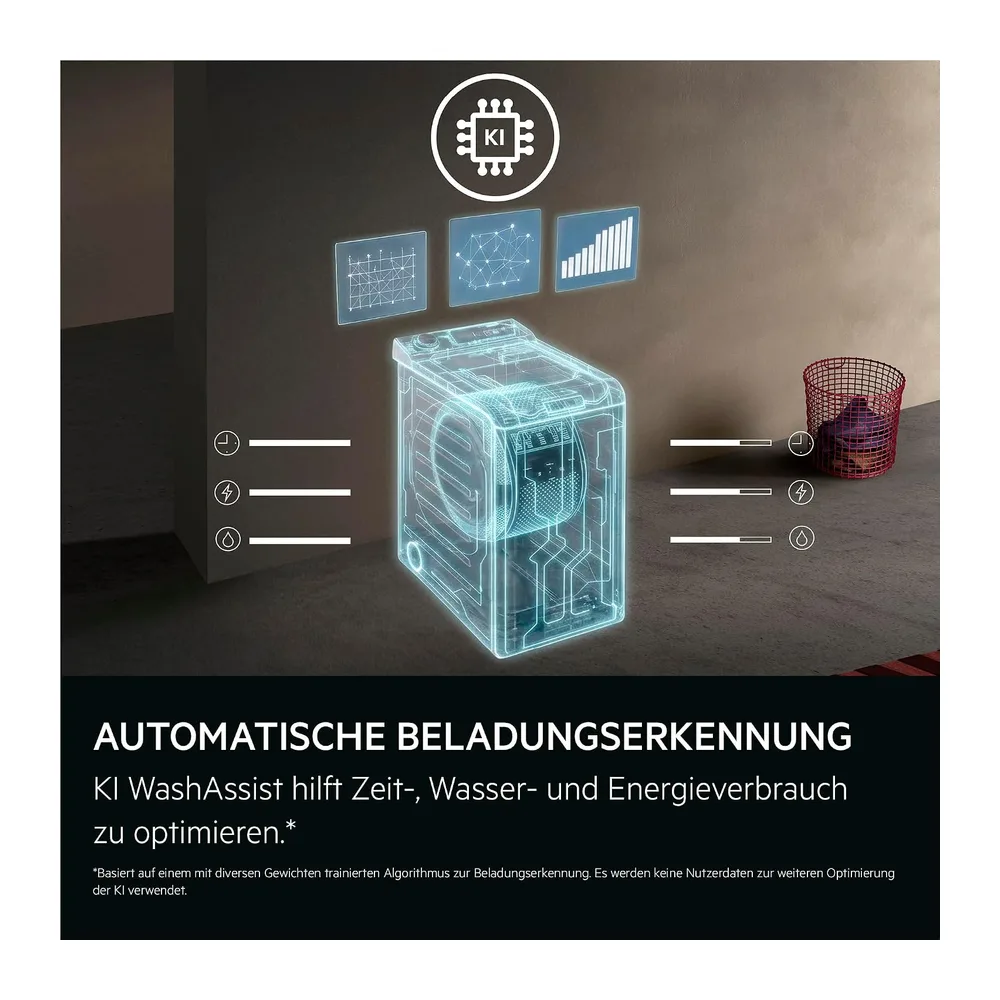 AEG Serie 6000 Waschmaschine Toplader 40 cm — 5