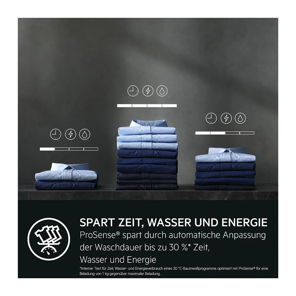 AEG Serie 6000 Waschmaschine Toplader 40 cm — 6