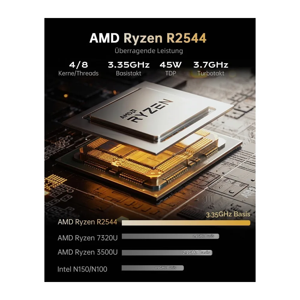 16-Zoll-FHD-Laptop, Ryzen R2544-Prozessor mit bis zu 3,7 GHz, 16 GB RAM, 512 GB M.2-SSD, — 2