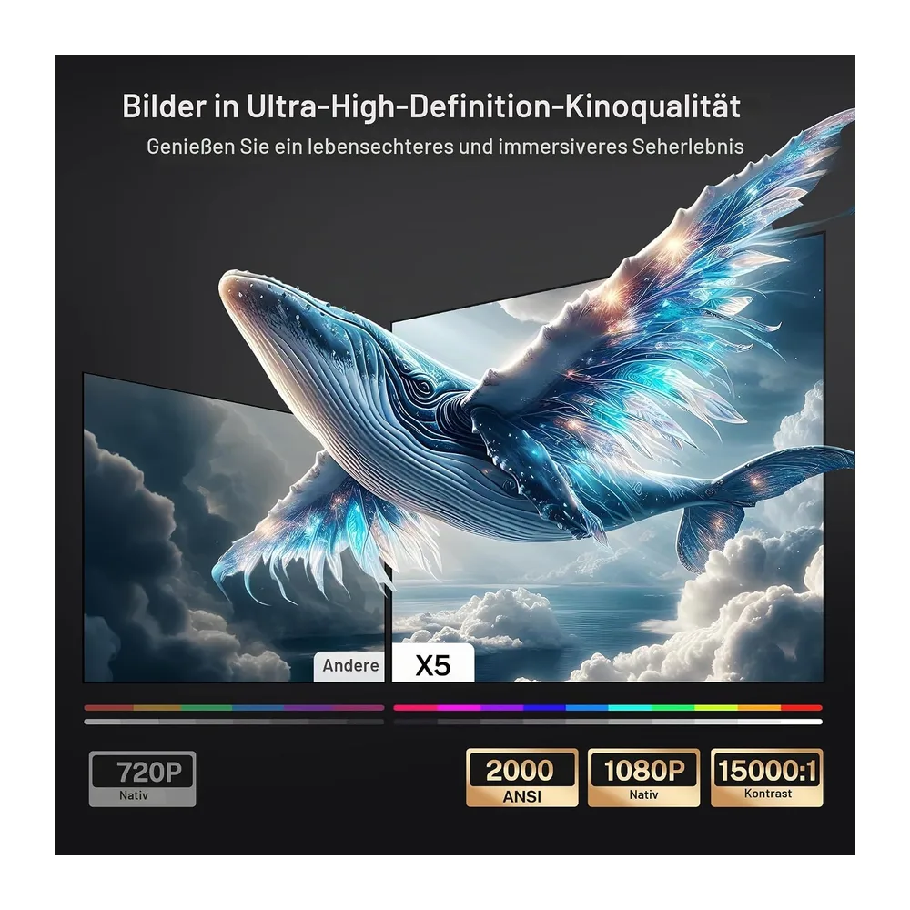 Google TV Beamer, 2000 ANSI, 4K Input Support, 36W Dolby Audio, Heimkino — 4