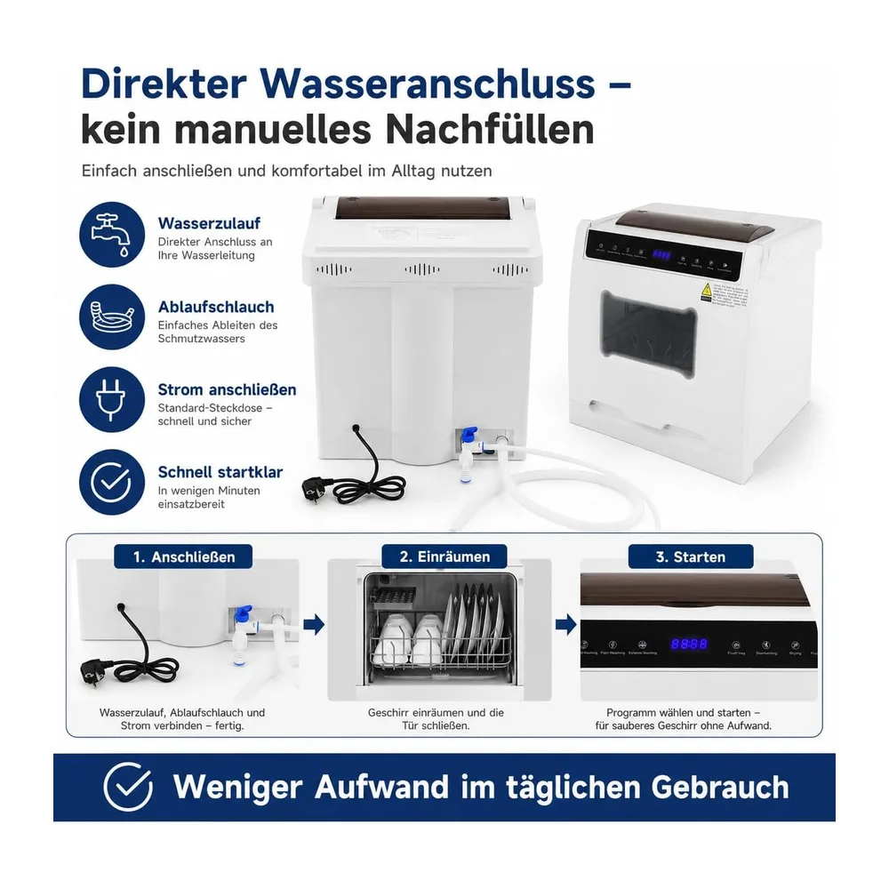 Tischgeschirrspüler 800W 6 Programme 72h Heißlufttrocknung für 4-6 Pers [Energieklasse A] — 5