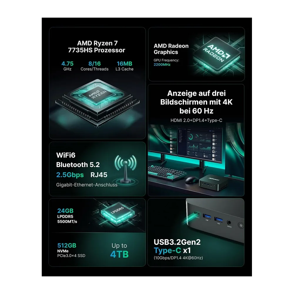 ACEMAGIC M1 Mini PC, AMD Ryzen 7 7735HS (bis zu 4,75GHz), 24GB LPDDR5 — 2