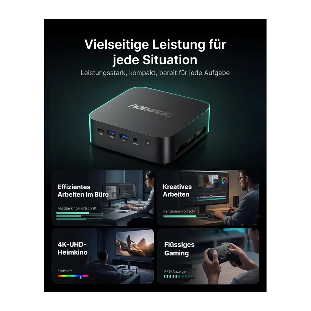 ACEMAGIC M1 Mini PC, AMD Ryzen 7 7735HS (bis zu 4,75GHz), 24GB LPDDR5 — 5