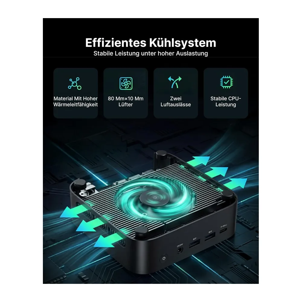 ACEMAGIC M1 Mini PC, AMD Ryzen 7 7735HS (bis zu 4,75GHz), 24GB LPDDR5 — 6