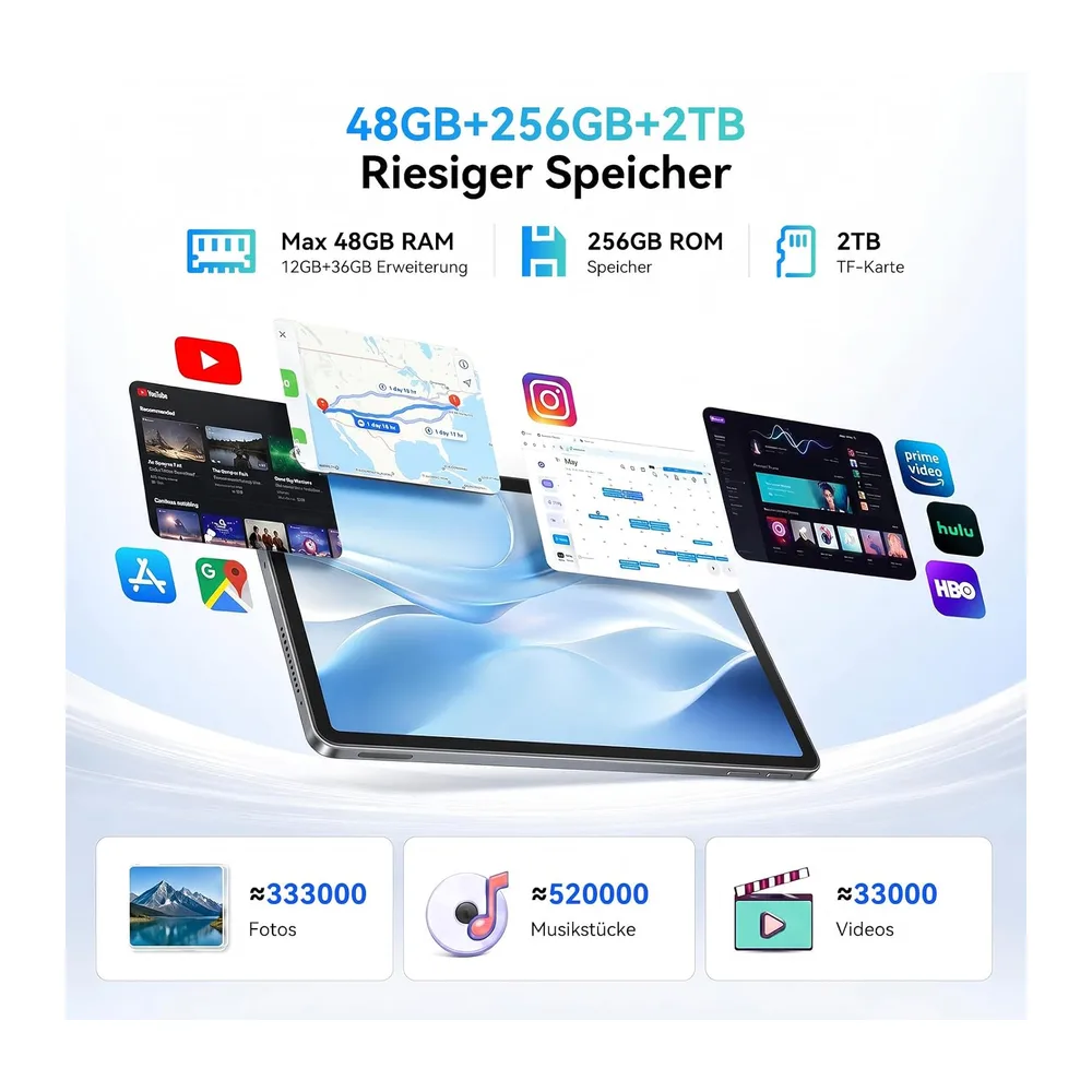TABWEE 12 Zoll Tablet mit Tastatur und Stift — 5