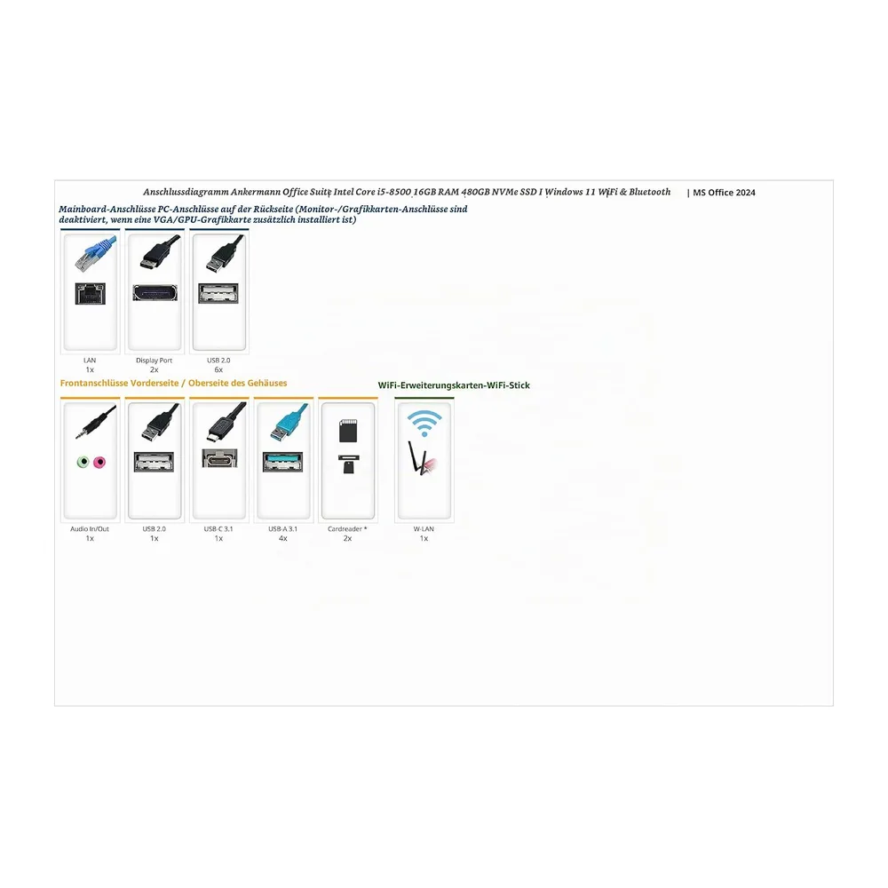 Ankermann Ankermann Office Suite | Intel Core i5-8500 | 16GB DDR4 | 480GB SSD | Windows 11 | WLAN & Bluetooth — 2