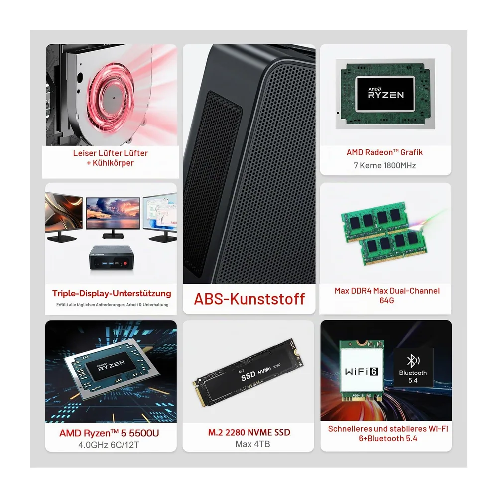 Beelink SER5 Mini-PC mit AMD Ryzen 5 5500U (6C/12T — 2