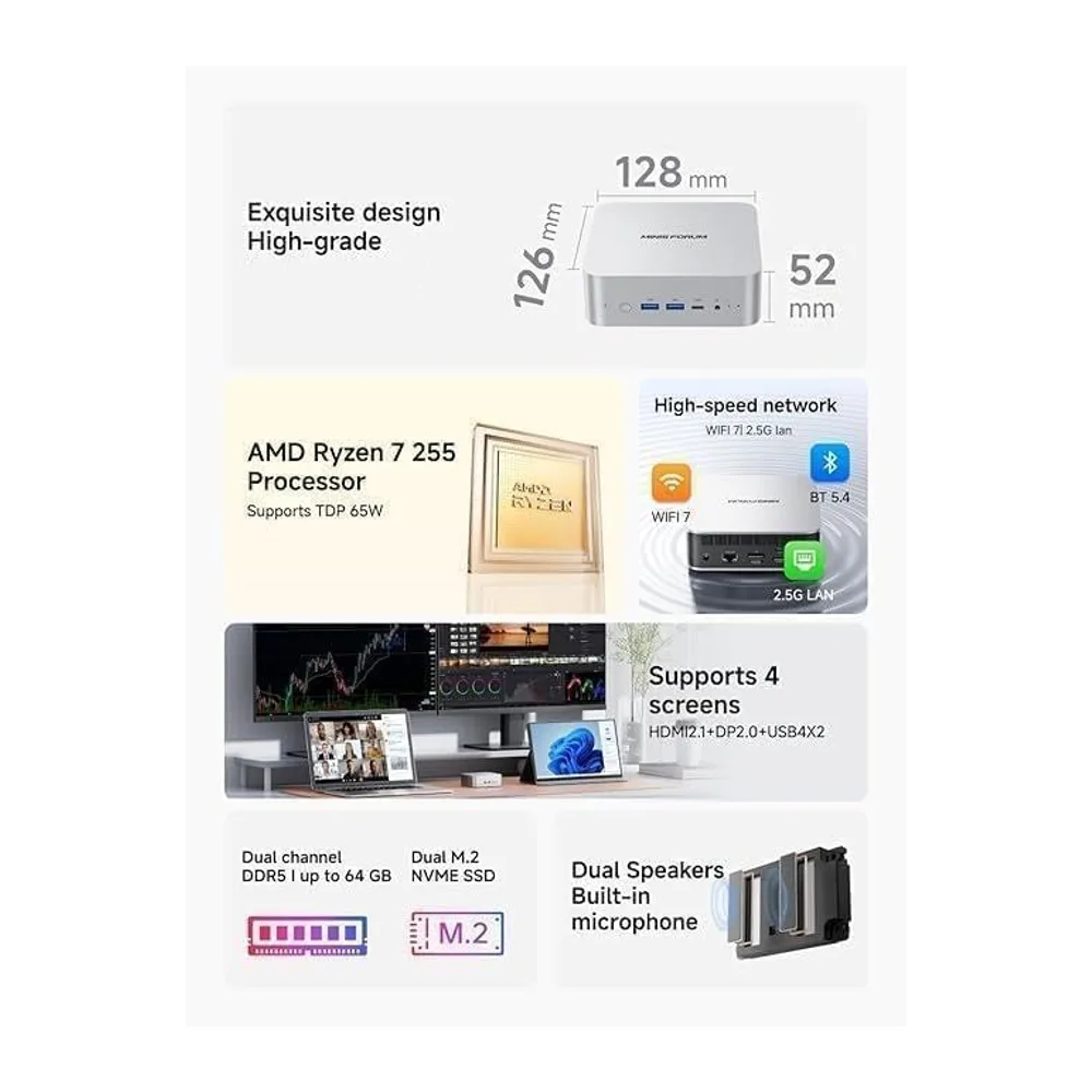 MINIS FORUM AI X1-255 Mini PC, AMD Ryzen 7 255 8 Kerne 16 Threads Prozessor bis zu 4,9 GHz, AMD Radeon 780M, — 5