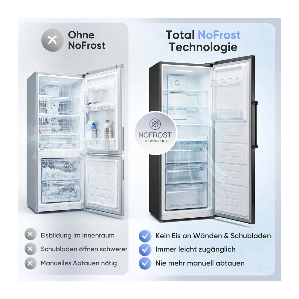 Bomann® Gefrierschrank Nofrost | Energieklasse D | 185cm | MultiAirflow | 5 Jahre Kompressor-Garantie | -14°C — 2