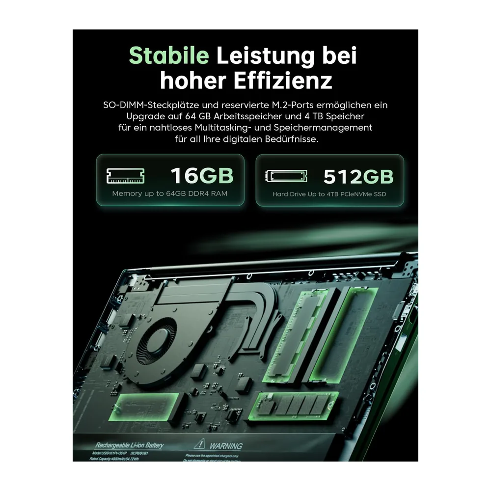 ACEMAGIC Laptop - 15.6 Zoll Laptop mit Ryzen 7 5700U Prozessor — 5