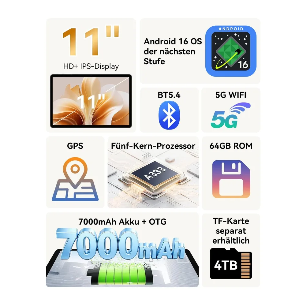TABWEE 11 Zoll Tablet Android 16, 4 Jahre Garantie, 64GB ROM+4TB Tablet PC — 2