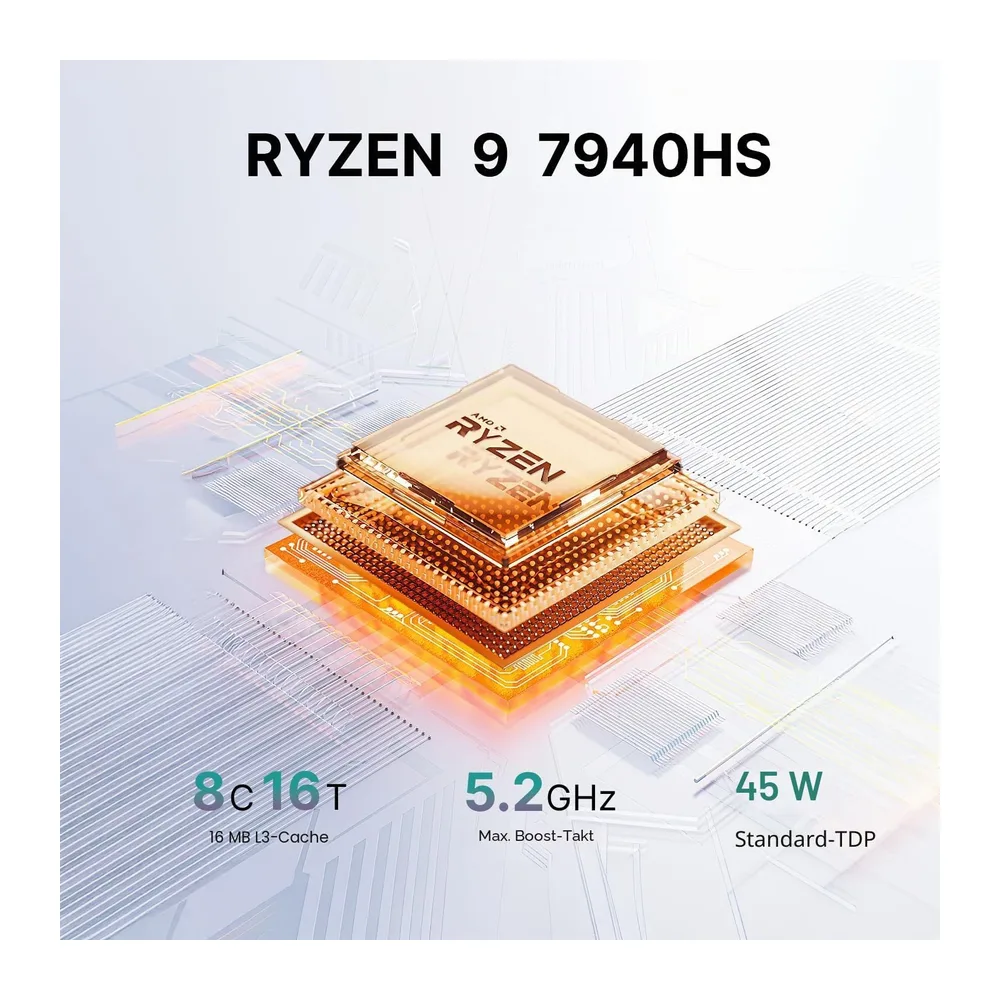BOSGAME P3 Pro Mini-Gaming-PC AMD Ryzen 9 7940HS — 4