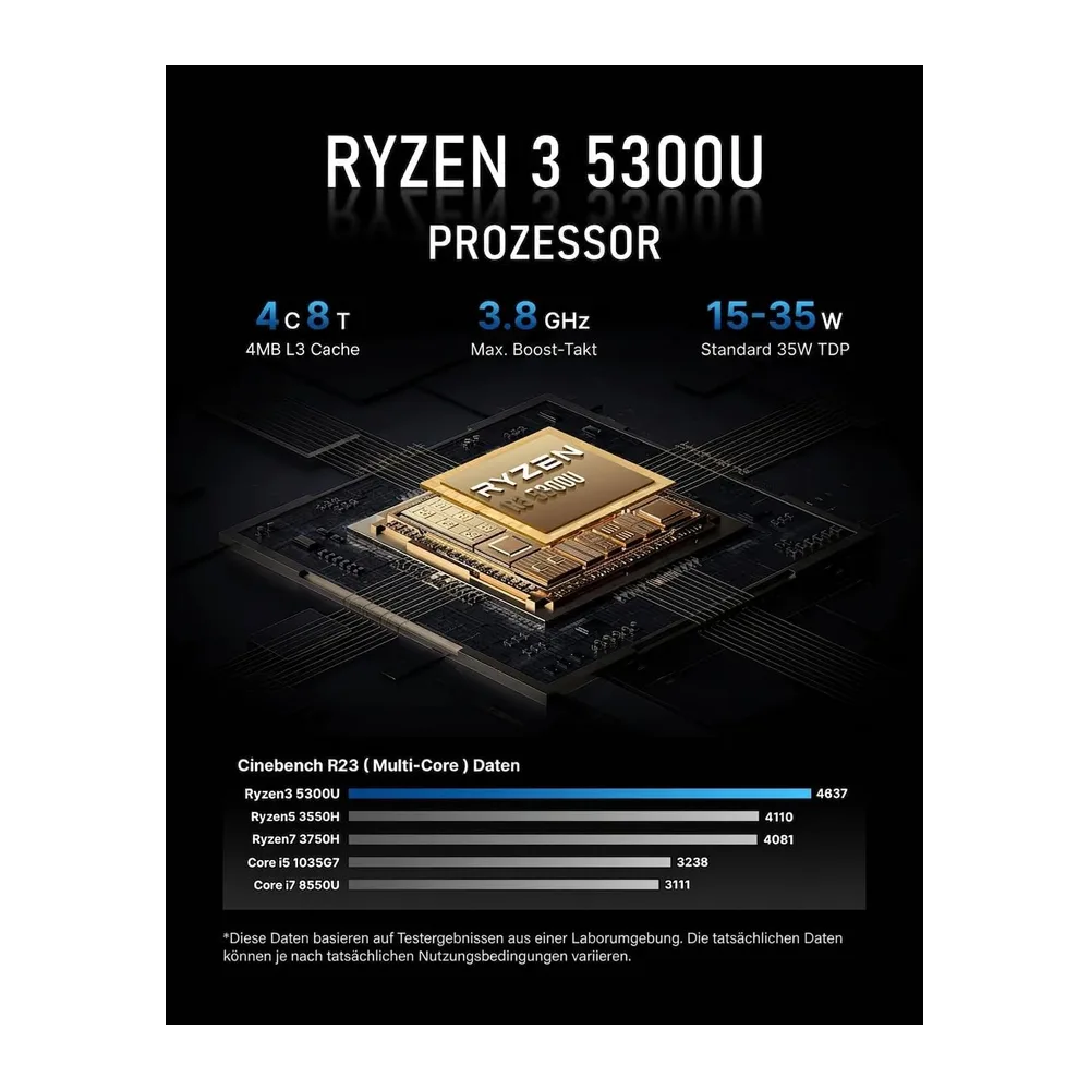 BOSGAME E5 Home-Office-Mini-PC, Ryzen 5300U (Besser als 4300U, bis zu 3,8 GHz), 16 GB DDR4-RAM, 512 GB — 3