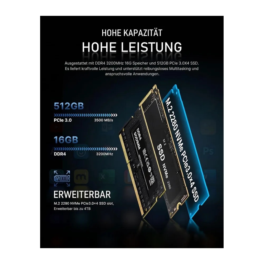 BOSGAME E5 Home-Office-Mini-PC, Ryzen 5300U (Besser als 4300U, bis zu 3,8 GHz), 16 GB DDR4-RAM, 512 GB — 4