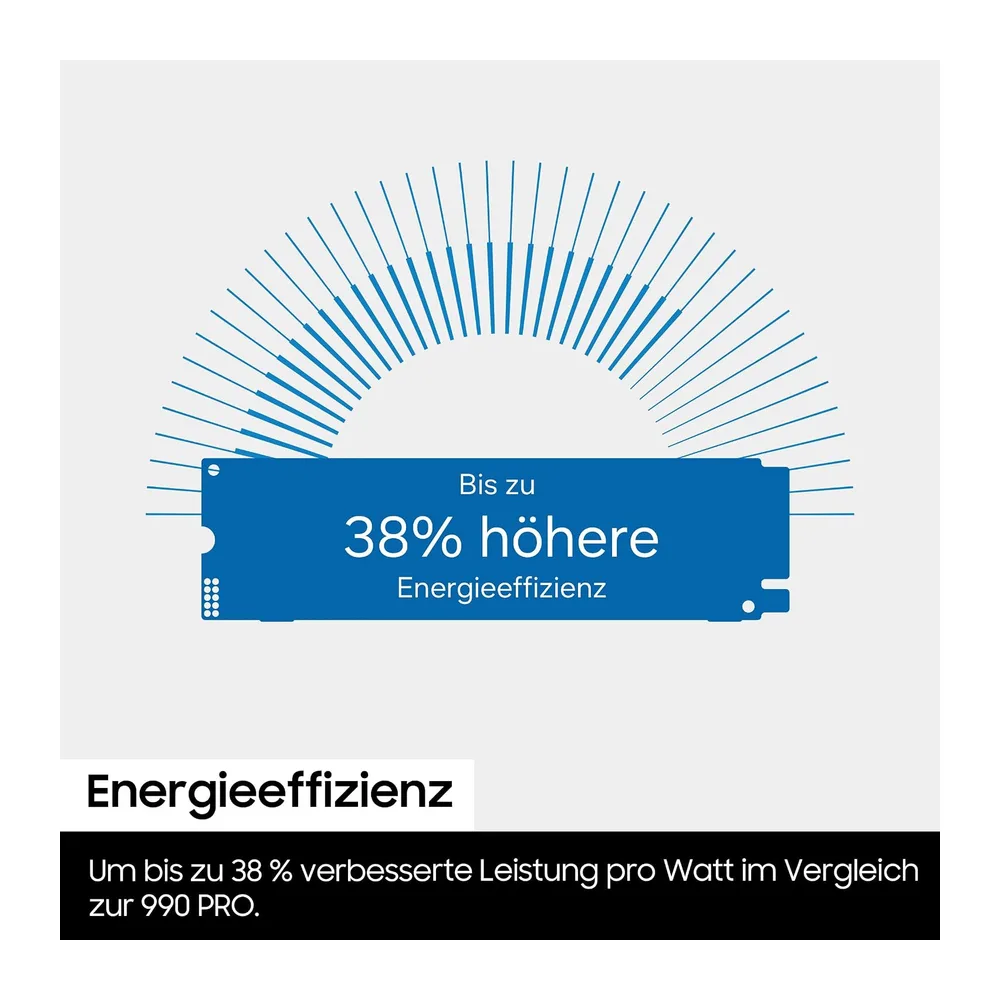 Samsung SSD 990, Interne M.2 NVMe SSD Festplatte, 2TB, PCIe 4.0 x4 — 5