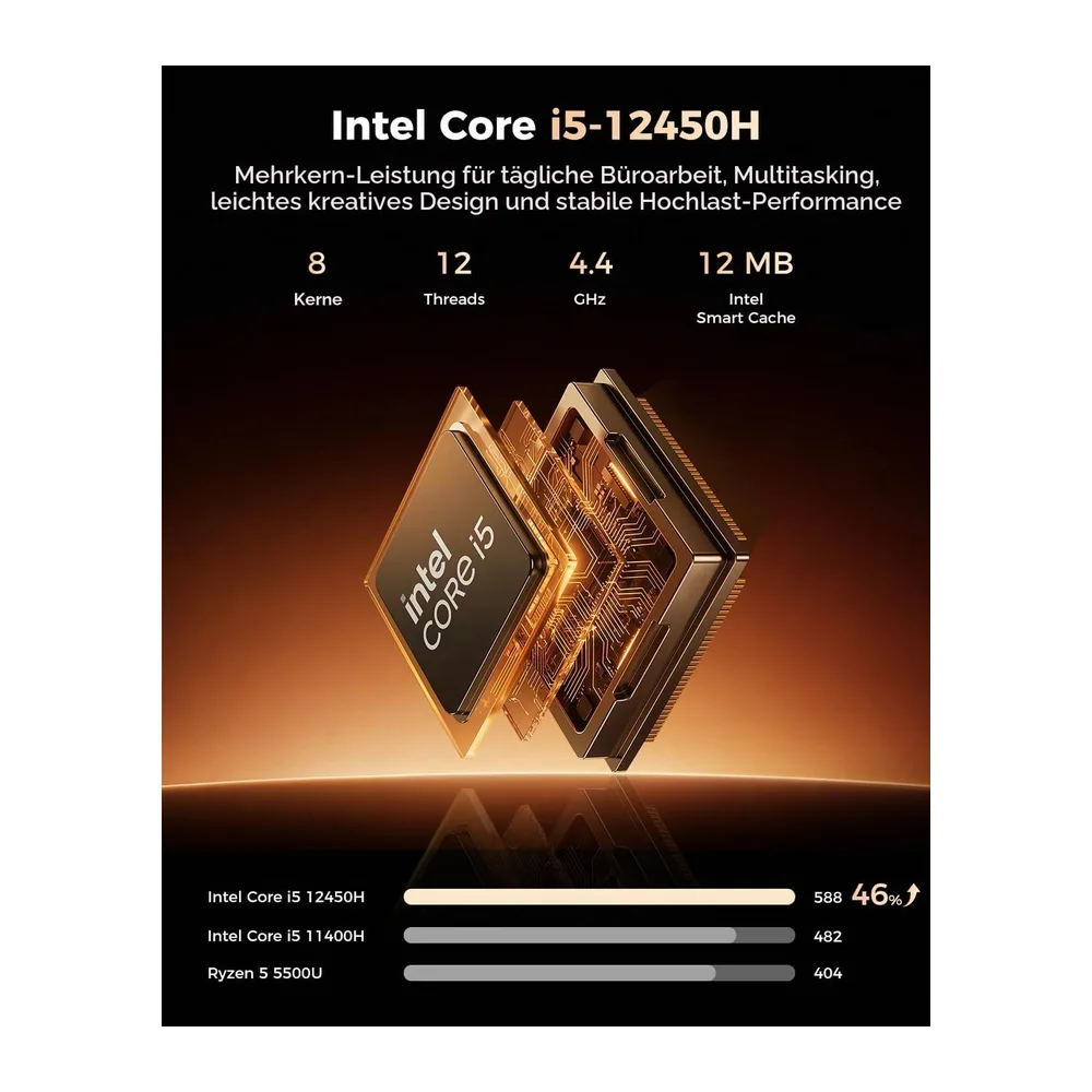CTONE Mini PC i5-12450H, 24GB RAM, 512GB SSD, Triple 4K Display — 3
