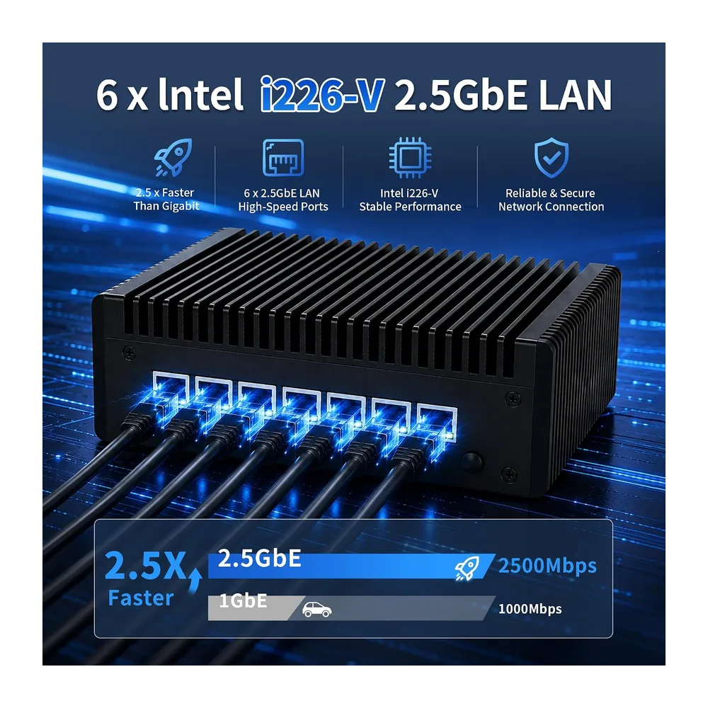 CWWK Mini PC Firewall Hardware, i3-8130U, 6 x 2.5GbE i226-V, Fanless Mini Computer Box, OPNsense Micro — 3