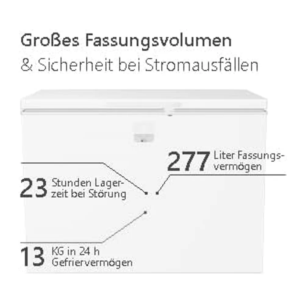 SCHOEPF – GTNF280SD NO-FROST Gefriertruhe - nie wieder abtauen - 277 L – 84,7 x 111,4 x 63 cm – Energieklasse — 3