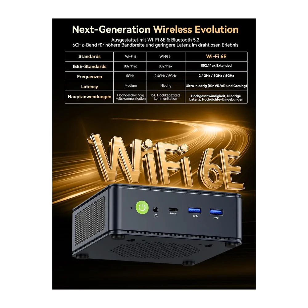 GMKtec M6 Ultra Gaming Mini PC Ryzen 5 7640HS (Aufgerüstet von 6600H/6800U) — 5