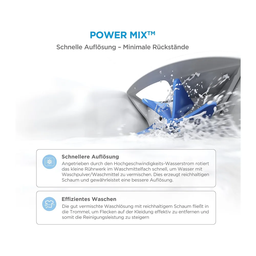Midea Waschmaschine MF110 Series 9KG EEK A-10% MF11EW90BA10 [Energieklasse A] — 6