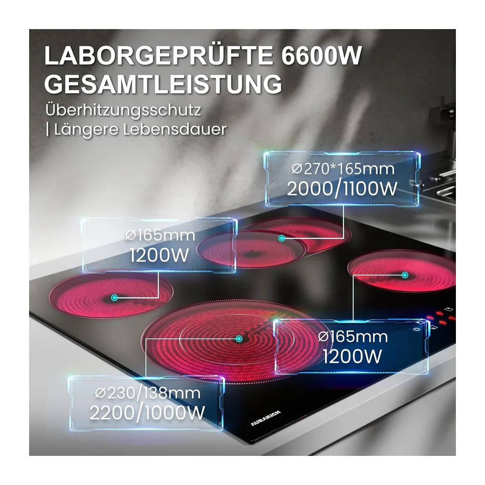 Einbaubackofen und Glaskeramikkochfeld Set [Energieklasse A] — 4