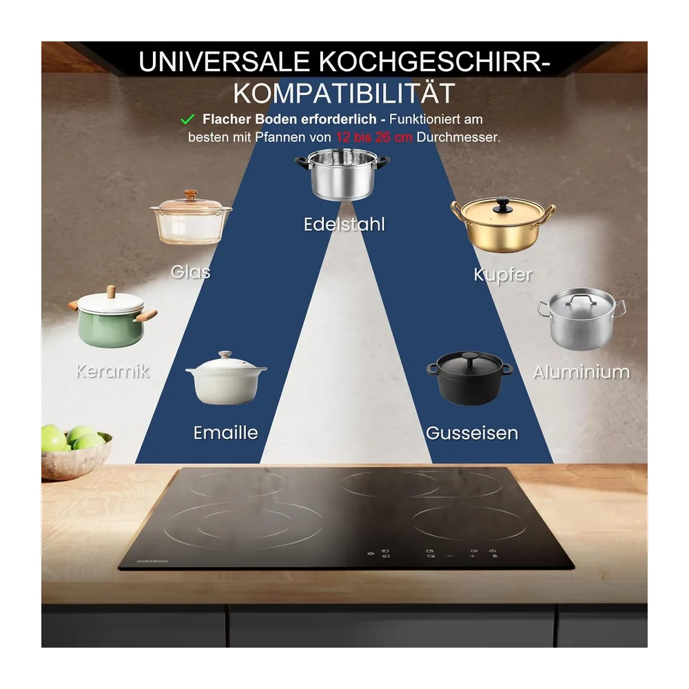 Einbaubackofen und Glaskeramikkochfeld Set [Energieklasse A] — 5