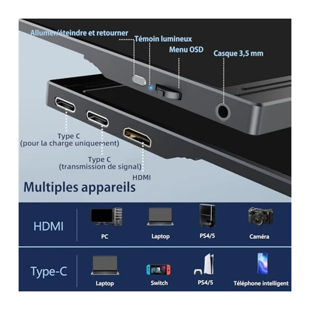 Portabler Monitor, 15,6 Pouces IPS-Bildschirm mit 100% sRGB