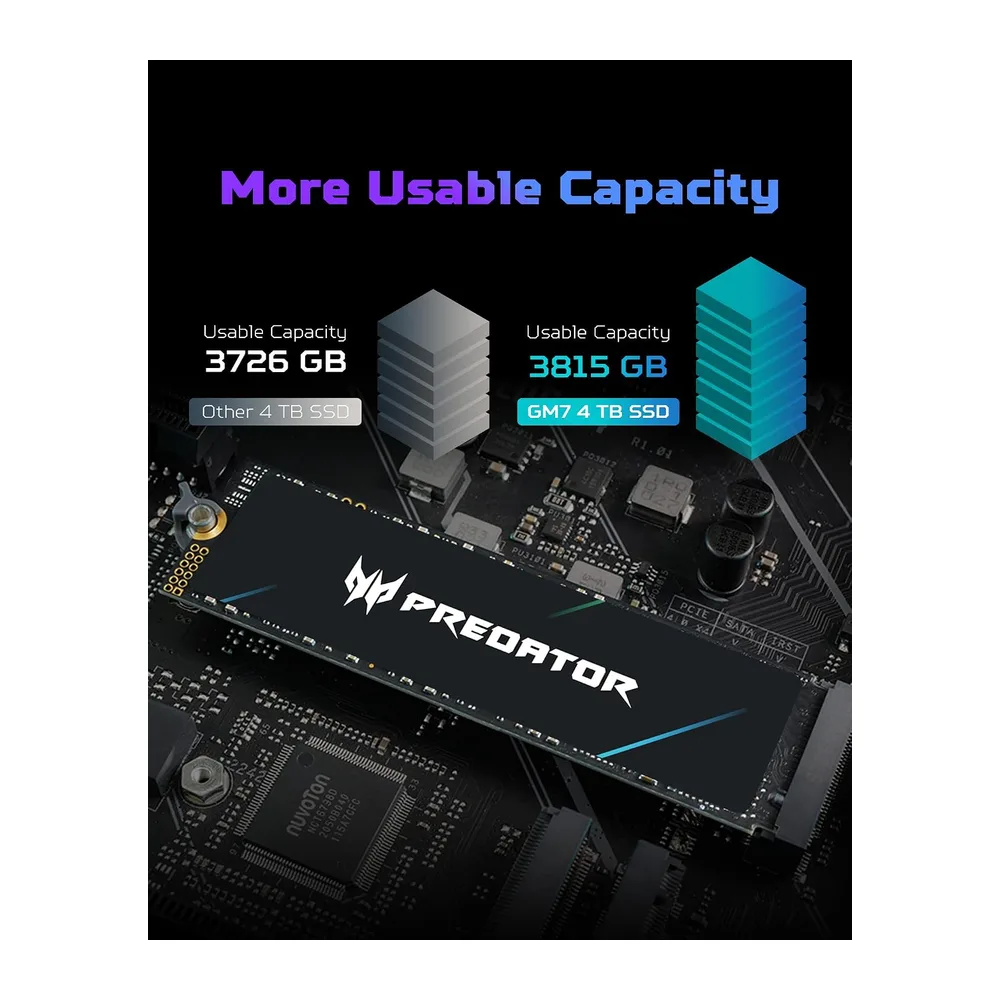 Acer Predator GM7 2 To M.2 NVMe SSD PCIe 4.0 – Lesegeschwindigkeit bis zu 7400 Mo/s – professionelle interne SSD – Gaming-Speicher kompatibel mit PC, Laptop und PS5