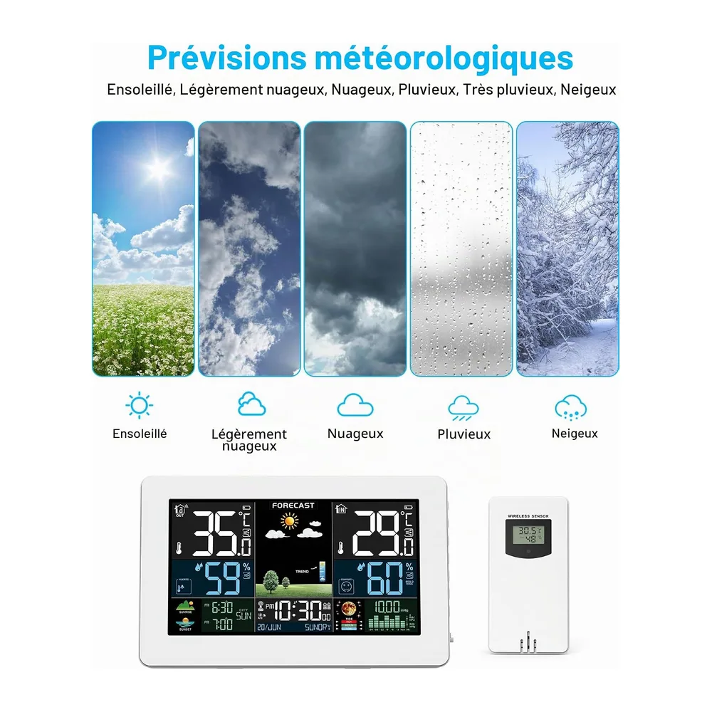 Station Météo Intérieur Extérieur Sans Fil, Écran Couleur, Prévision météo